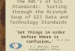 The ABC’s of GIS Standards: Sorting through the Acronym Soup of GIS Data and Technology Standards ‘Set things in order before there is confusion…’ A.J