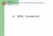 1 EIE424 Distributed Systems and Networking Programming –Part II 4. WSDL Essential