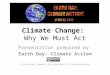 Climate Change: Why We Must Act Presentation prepared by Earth Day: Climate Action © Creative Commons Attribution 4.0 International