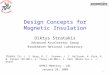 Design Concepts for Magnetic Insulation Diktys Stratakis Advanced Accelerator Group Brookhaven National Laboratory NFMCC Meeting – LBL January 28, 2009