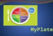 Why MyPlate? Introduced by Michelle Obama. Simple way to challenge people to be healthy eaters! Introduce a way to eat healthy on a budget. Ability to