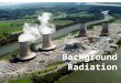 Lesson Objectives To understand basic ideas about nuclear radiation Learning Outcomes To be able to use ideas about nuclear radiation and apply them to