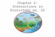 Chapter 2: Interactions in Ecosystems pg. 32. 2.1 Types of Interactions p. 34 Symbiosis: -is a biological relationship in which two species live closely