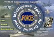 0 JFORCES Communications Capabilities. 1Constructs Super Sets/Domains CollectionsObjectsEntities Systems Systems Subsystems Subsystems Components Components