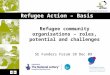 Refugee Action – Basis Project Refugee community organisations – roles, potential and challenges SE Funders Forum 10 Dec 09
