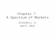 Chapter 7 A Spectrum of Markets Economics 11 April 2012