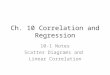 Ch. 10 Correlation and Regression 10-1 Notes Scatter Diagrams and Linear Correlation