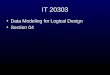 IT 20303 Data Modeling for Logical Design Section 04