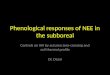Phenological responses of NEE in the subboreal Controls on IAV by autumn zero- crossing and soil thermal profile Dr. Desai