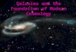 Galaxies and the Foundation of Modern Cosmology. Islands of Stars Our goals for learning: How are the lives of galaxies connected with the history of