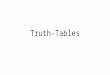Truth-Tables. Midterm Grades Grade Distribution
