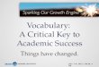 SUMMER INSTITUTEJULY 7-8, 2015 | TULSA, OK Vocabulary: A Critical Key to Academic Success T hings have changed