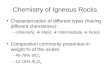 Chemistry of Igneous Rocks Characterization of different types (having different chemistries): –Ultramafic  Mafic  Intermediate  Felsic Composition