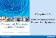 Chapter 16 The International Financial System. Copyright ©2015 Pearson Education, Inc. All rights reserved.16-1 Chapter Preview The international financial