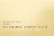 THE CHEMICAL CONTEXT OF LIFE Campbell and Reece Chapter 2