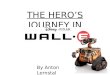 THE HERO’S JOURNEY IN By Anton Lernstal. Joseph Campbell The man … … the myth