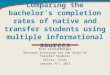 Comparing the bachelor’s completion rates of native and transfer students using multiple informational sources Eric Lichtenberger National Institute for