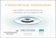 4 th National P4P Survey – Preliminary Results Peter Goldbach, CEO, Med-Vantage Inc. Leah Binder, CEO, The Leapfrog Group