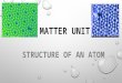 MATTER UNIT STRUCTURE OF AN ATOM.  Atom : the smallest unit of matter that retains the identity of the substance
