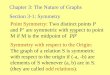 Chapter 3: The Nature of Graphs Section 3-1: Symmetry Point Symmetry: Two distinct points P and P’ are symmetric with respect to point M if M is the midpoint