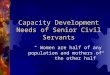 Capacity Development Needs of Senior Civil Servants “ Women are half of any population and mothers of the other half ”