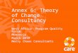 © 2002, CARE USA. All rights reserved. Annex 6: Theory of Change Consultancy West Africa Program Quality Forum Monrovia, March 2010 Merry Chaos Consultants