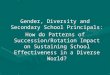 Gender, Diversity and Secondary School Principals: How do Patterns of Succession/Rotation Impact on Sustaining School Effectiveness in a Diverse World?