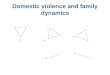 Domestic violence and family dynamics  ♀ ♂ ♂ ♀   ♀ ♂  ♀  ♀