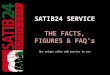 SATIB24 SERVICE THE FACTS, FIGURES & FAQ’s Our unique value add service to you