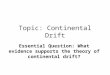 Topic: Continental Drift Essential Question: What evidence supports the theory of continental drift?