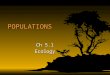 POPULATIONS Ch 5.1 Ecology Population Review What is a population?What is a population? Groups of individuals that belong to the same species and live