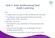 Educational Solutions for Workforce Development Unit 1: Inter-professional and Adult Learning Aim Explore the concept of inter-professional learning Provide
