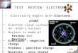U3e-L1 TEST REVIEW ELECTRONS Electricity begins with Electrons. ATOMS Electron cloud surrounds an atom’s nucleus Nucleus is made of Electrons – negative