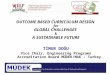 OUTCOME BASED CURRICULUM DESIGN for GLOBAL CHALLENGES & A SUSTAINABLE FUTURE TİMUR DOĞU Vice Chair, Engineering Programs Accreditation Board MÜDEK/MAK