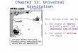 Chapter 13: Universal Gravitation This cartoon mixes two legends: 1. The legend of Newton, the apple & gravity which led to the Universal Law of Gravitation