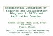 Experimental Comparison of Sequence and Collaboration Diagrams in Different Application Domains Chanan Glezer, Mark Last, Efrat Nachmany, Peretz Shoval