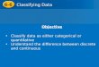 6-6 Classifying Data Objective Classify data as either categorical or quantitative Understand the difference between discrete and continuous
