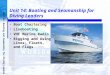 Unit 14- Boating and Seamanship for Diving Leaders Unit 14: Boating and Seamanship for Diving Leaders Boat Chartering Liveboating VHF Marine Radio Rigging