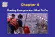 Copyright 2005 - Coast Guard Auxiliary Association, Inc. 1 Chapter 6 Boating Emergencies...What To Do