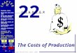 22 - 1 Copyright McGraw-Hill/Irwin, 2005 Economic Costs Short-Run and Long-Run Short-Run Production Relationships Short-Run Production Costs Short-Run