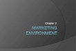 Chapter 3. Objectives  Understanding environmental forces.  Company’s Micro-environment  Company’s Macro-environment  Responding to the marketing