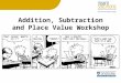 Addition, Subtraction and Place Value Workshop. Purpose of this session is to.. have a clearer understanding of the strategy stages for addition and subtraction
