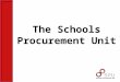 The Schools Procurement Unit. Contents Procurement – Context of forming the SPU – Objectives – A First Class Procurement Resource – 