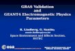 GRAS Validation and GEANT4 Electromagnetic Physics Parameters R. Lindberg, G. Santin; ronnie.lindberg@esa.int Space Environment and Effects Section, ESTEC