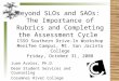 Beyond SLOs and SAOs: The Importance of Rubrics and Completing the Assessment Cycle CSSO Southern Drive-In Workshop Menifee Campus, Mt. San Jacinto College