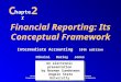Financial Reporting: Its Conceptual Framework C hapter 2 An electronic presentation by Norman Sunderman Angelo State University An electronic presentation