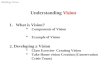 Building Vision Understanding Vision 1.What is Vision?  Components of Vision  Example of Vision 2. Developing a Vision  Class Exercise- Creating Vision