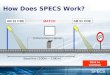 Click to continue How Does SPECS Work? Baseline (200m – 10Km) Enforcement Cabinet AB 01 CDE MATCH SPECS