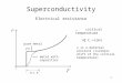1 Superconductivity  pure metal metal with impurities 0.1 K Electrical resistance  is a material constant (isotopic shift of the critical temperature)