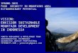 IPROMO 2015 FOOD SECURITY IN MOUNTAINS AREA EXTRAORDINARY POTENTIAL VISION: ENVISION SUSTAINABLE MOUNTAIN DEVELOPMENT IN INDONESIA YUNITA KOPJANSKI & RESILIENCE